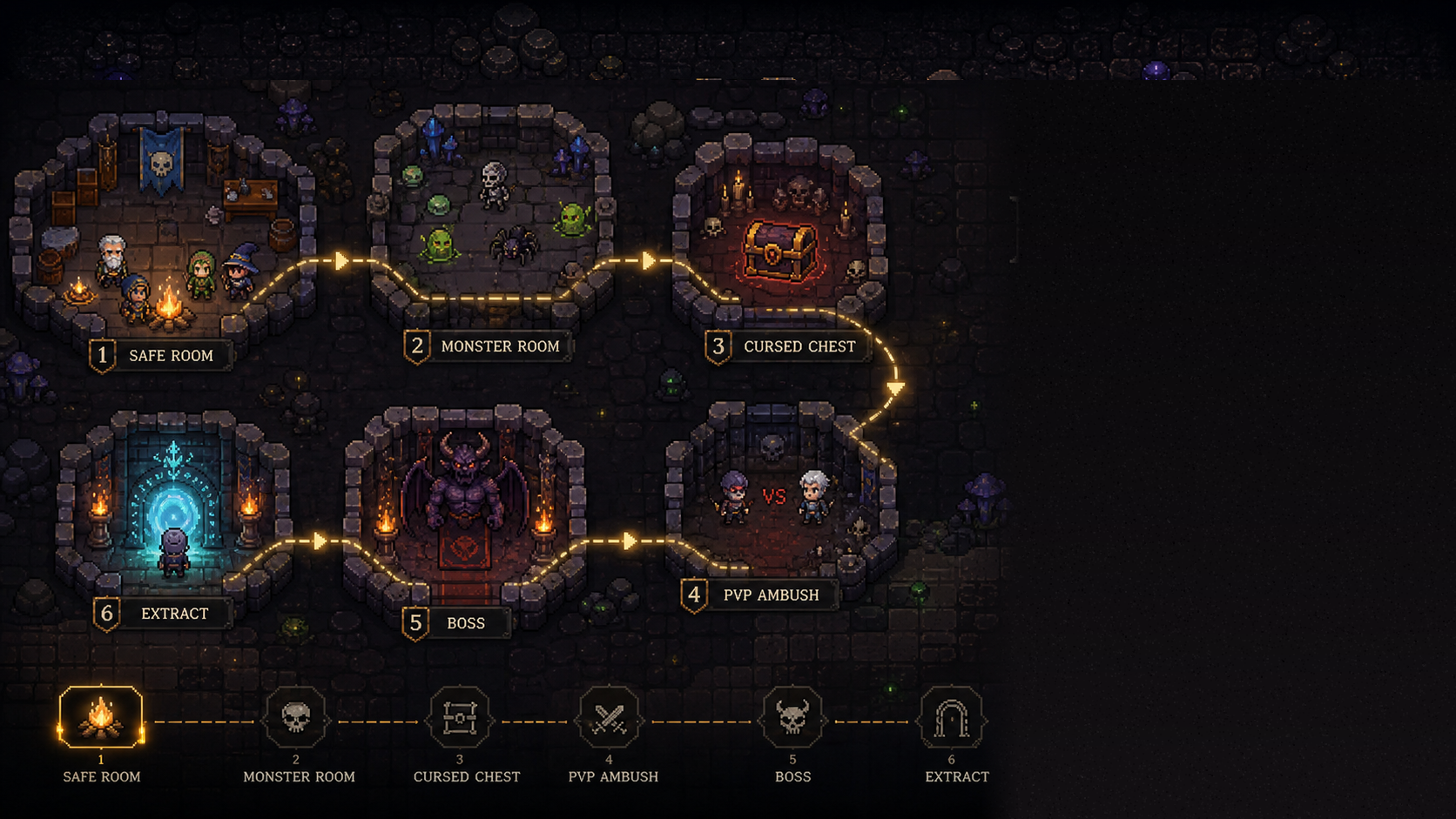 Six dungeon rooms carved in dark stone, joined by a glowing route
